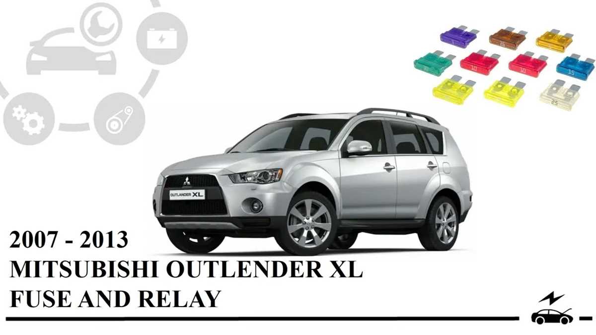 relay mitsubishi outlander fuse box diagram relay mitsubishi outlander fuse box diagram