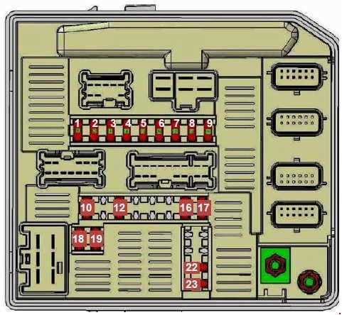 renault master 2 fuse box diagram