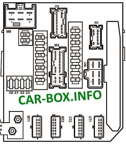 renault megane 2007 fuse box diagram
