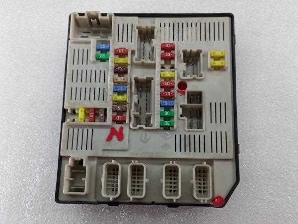 renault megane 3 fuse box diagram