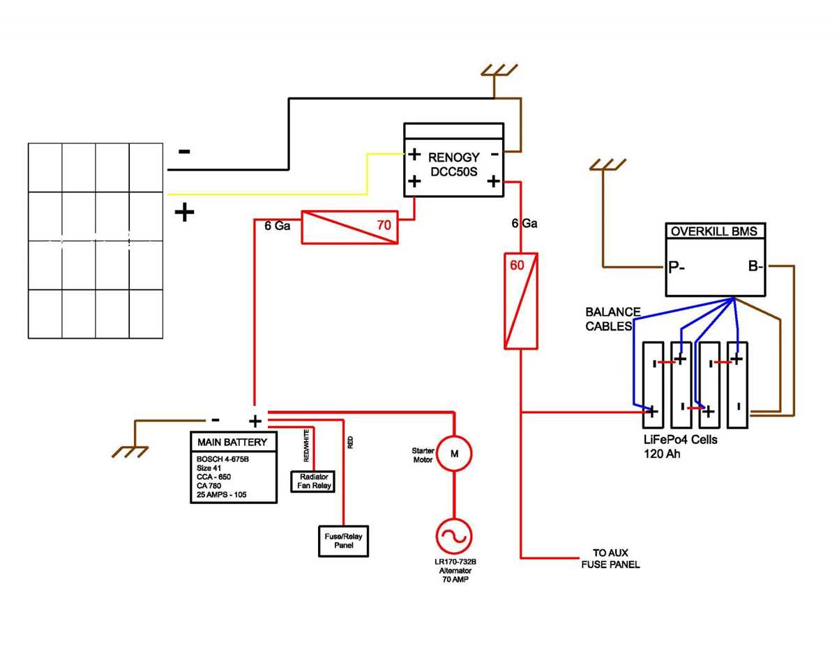 renogy fuse diagram