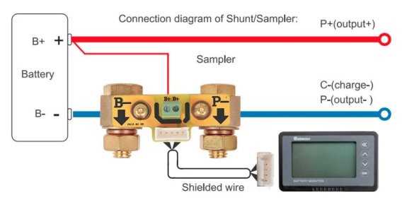 renogy fuse diagram