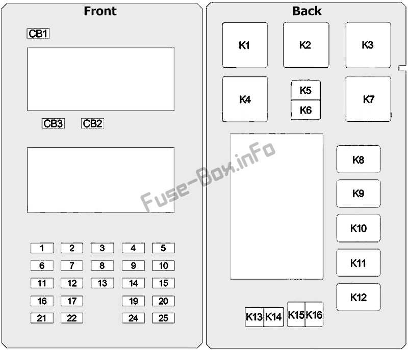 2009 jeep grand cherokee fuse box diagram