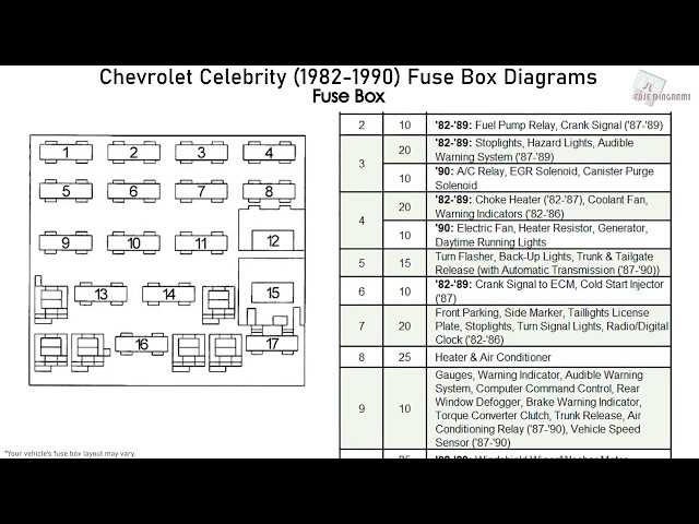 1986 chevy truck fuse box diagram