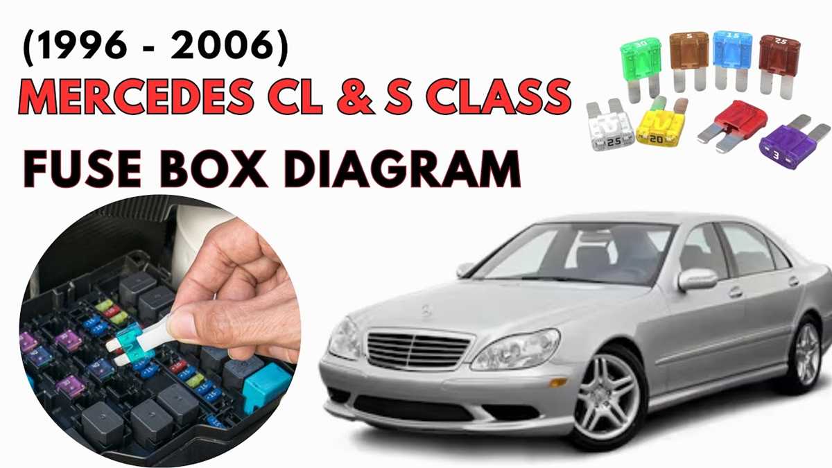 2001 s500 fuse box diagram
