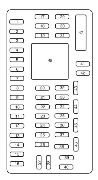 2015 gl450 fuse box diagram