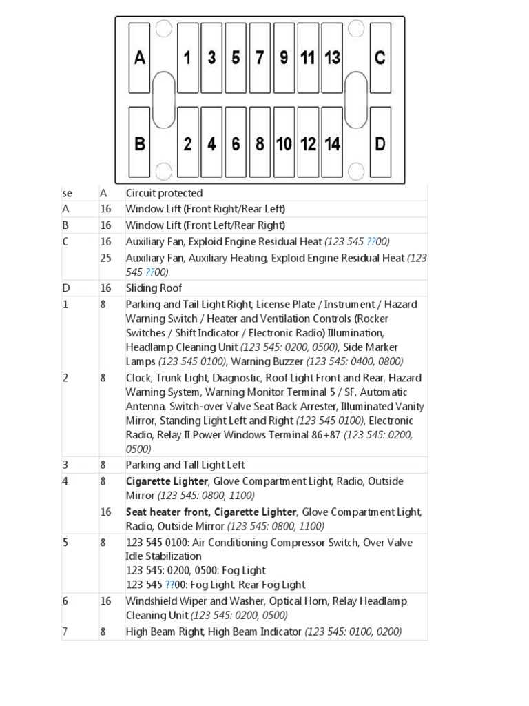 1979 mercedes 300sd fuse box diagram
