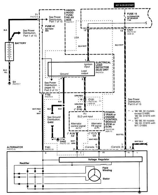 2012 honda odyssey fuse diagram