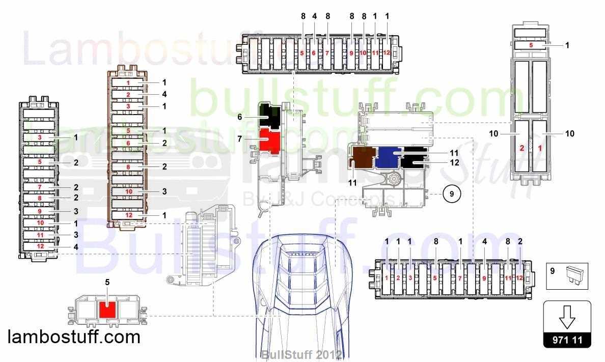 lamborghini urus fuse box diagram