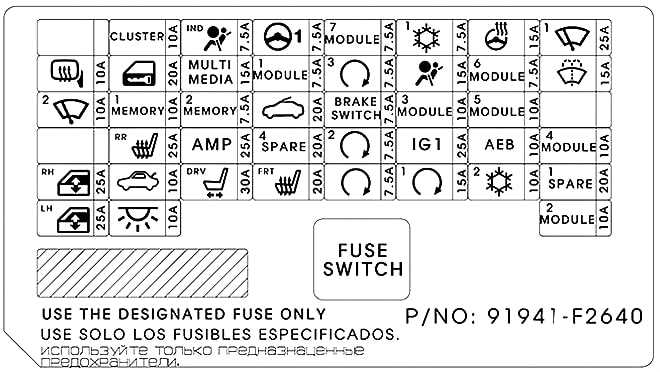 2012 hyundai elantra fuse box diagram