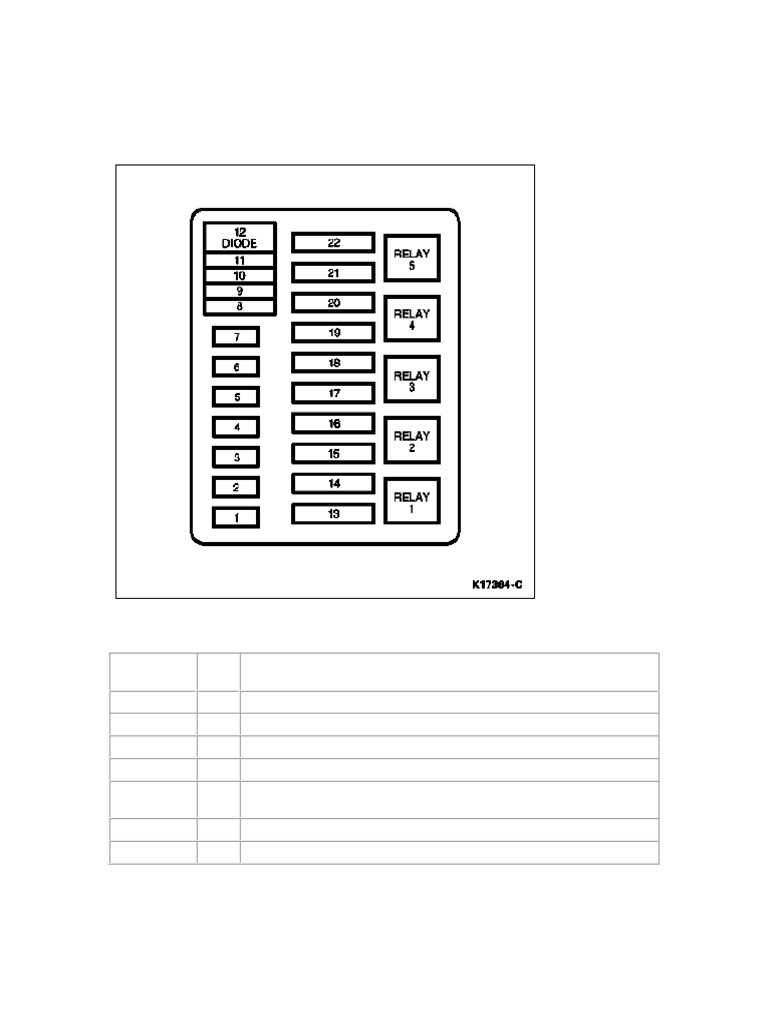 1996 ford f250 fuse box diagram under hood