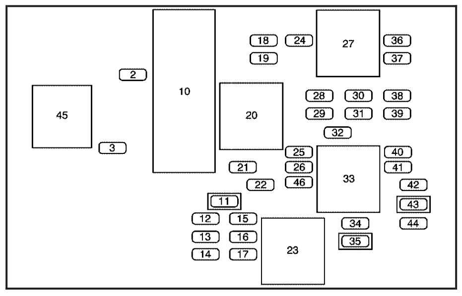 2006 buick rendezvous fuse diagram