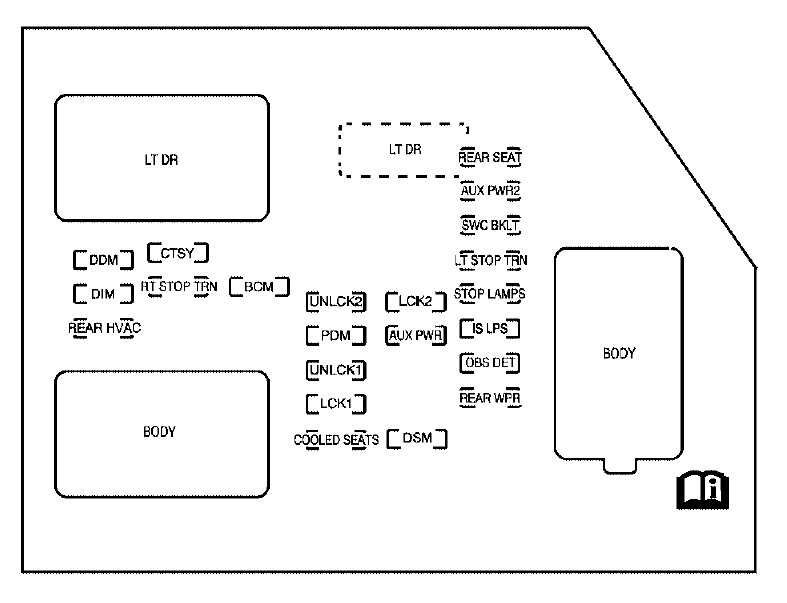 2016 suburban fuse diagram