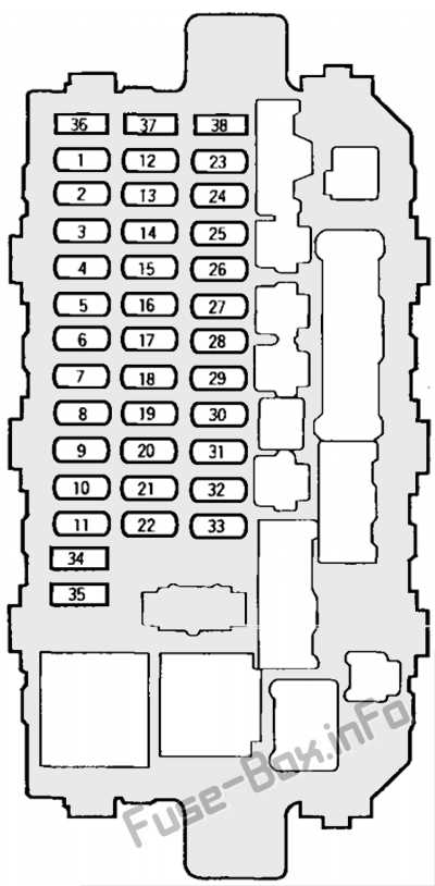 1993 honda civic fuse panel diagram