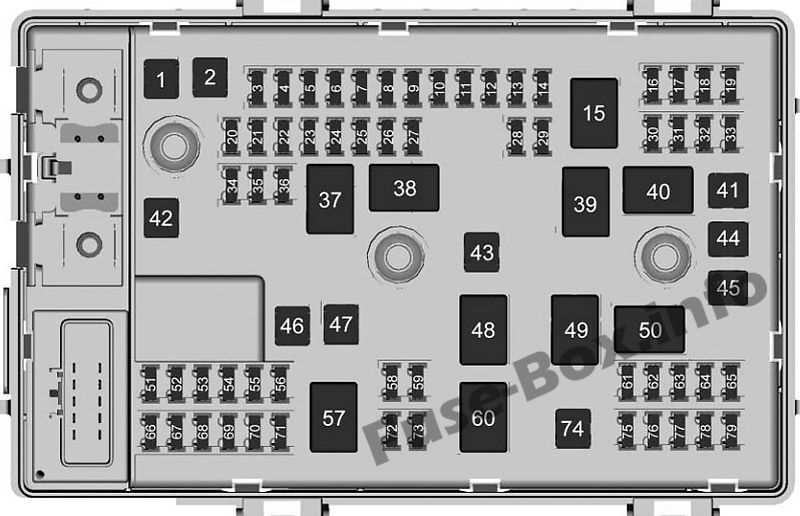 2001 chevy express 3500 fuse box diagram