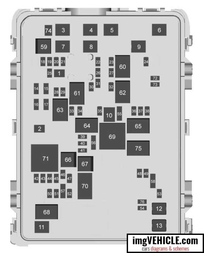 2024 gmc sierra 2500 fuse box diagram 2024 gmc sierra 2500 fuse box diagram