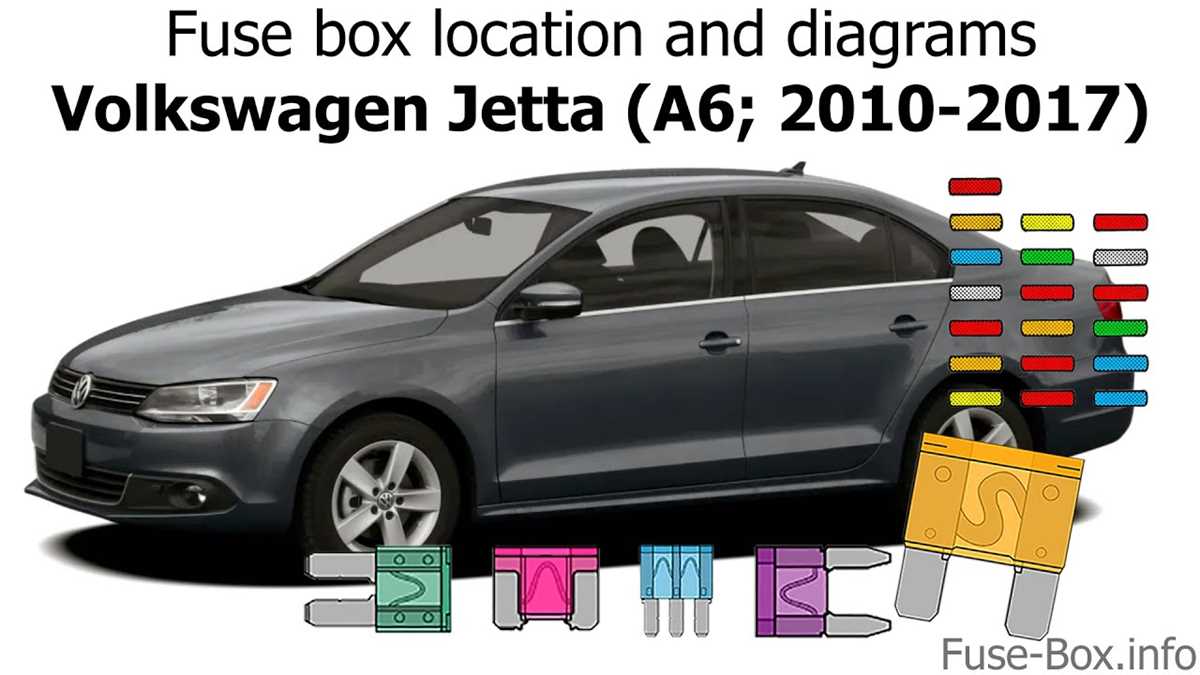 mk3 jetta fuse diagram