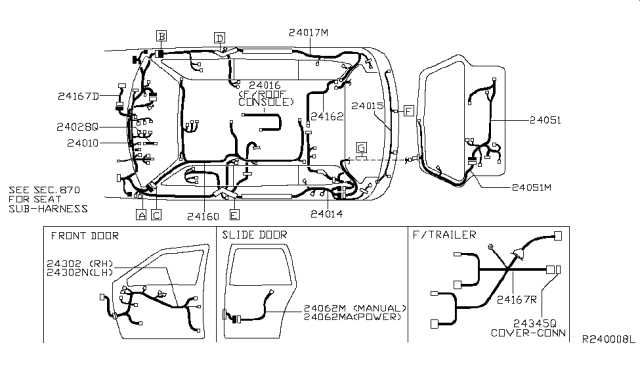 06 nissan quest engine fuse box diagram