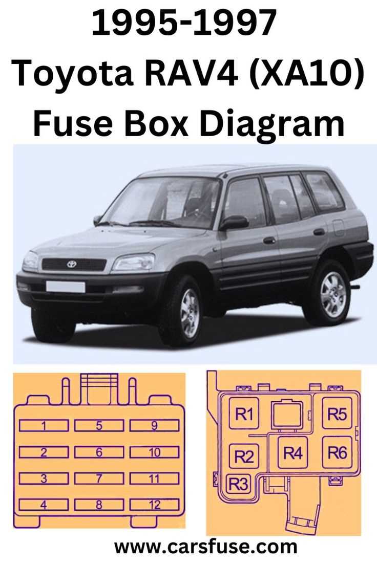 1994 toyota pickup 2.4l fuse box diagram