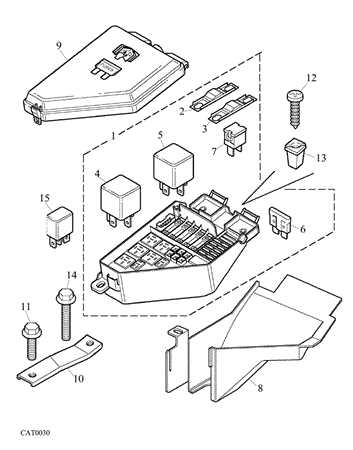 rover 75 fuse box diagram