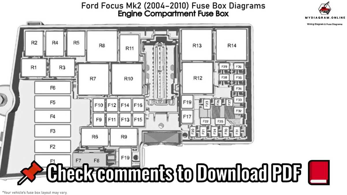 2002 focus fuse diagram