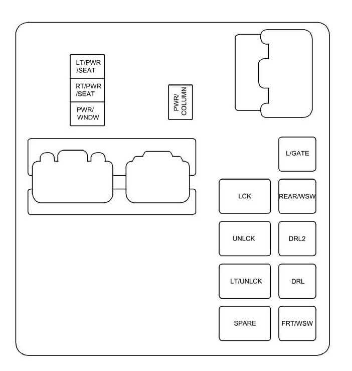 2011 chevy traverse interior fuse box diagram 2011 chevy traverse interior fuse box diagram