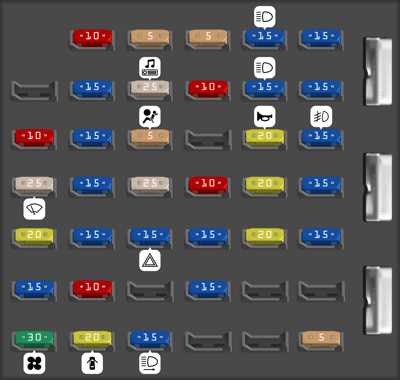 2002 windstar fuse box diagram