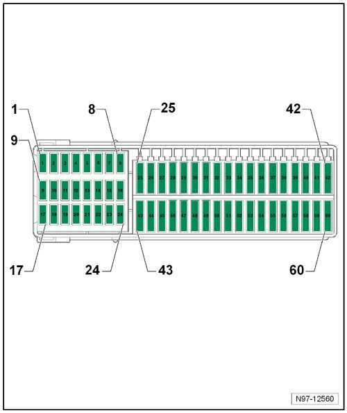 jetta a6 fuse box diagram jetta a6 fuse box diagram