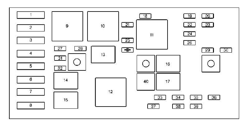 1999 pontiac bonneville fuse box diagram