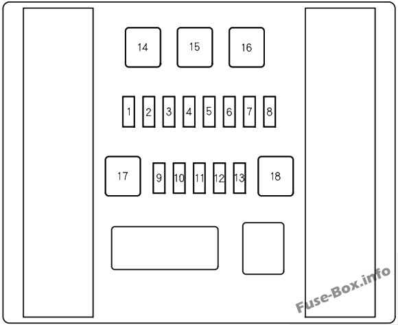 honda odyssey 2018 fuse box diagram