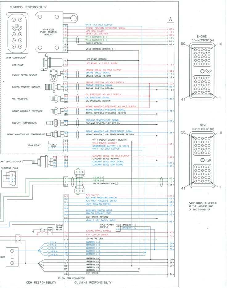 2001 pontiac grand am fuse box diagram
