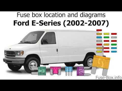 2005 e350 fuse panel diagram