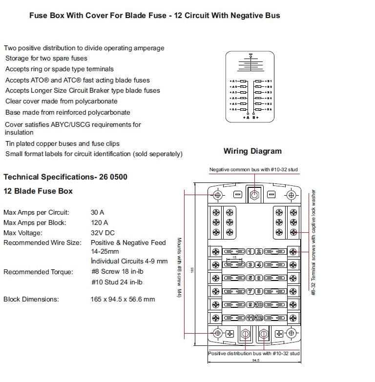 blade fuse box wiring diagram