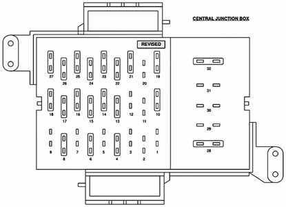 fuse box diagram 2003 mercury grand marquis