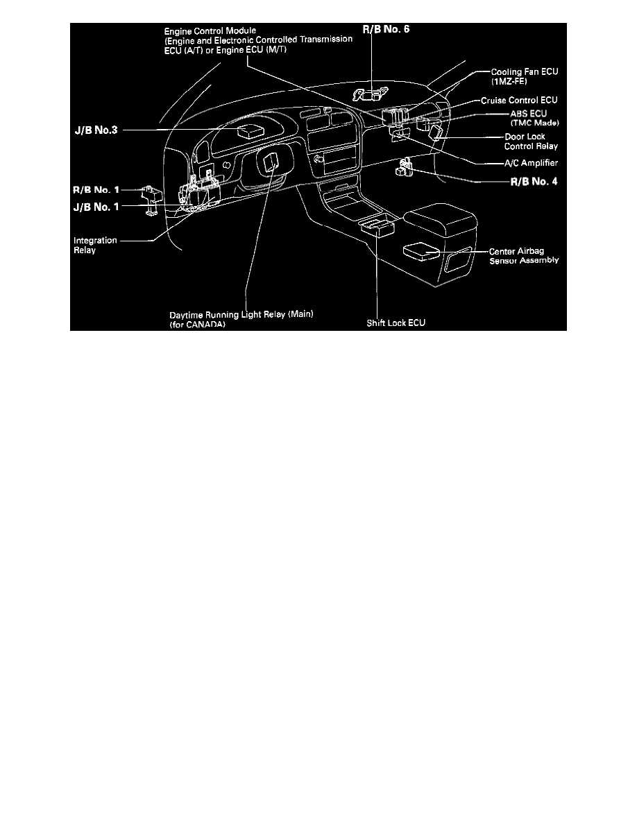 1994 camry v6 fuse box diagram