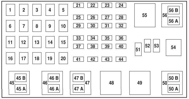 03 ford explorer sport trac fuse diagram