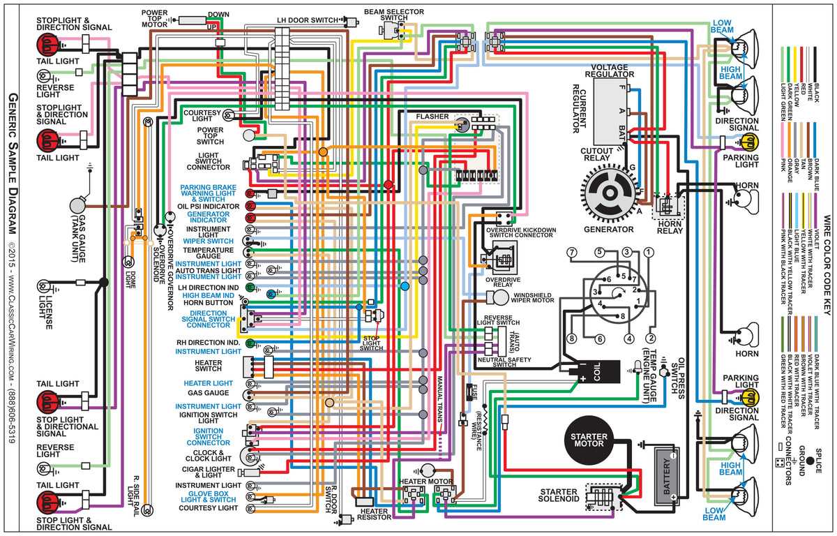 1964 ford thunderbird fuse diagram