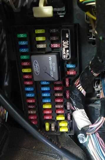 e150 fuse box diagram e150 fuse box diagram