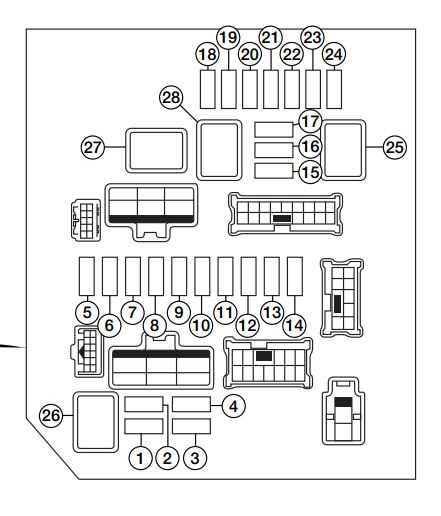 nv200 fuse diagram nv200 fuse diagram
