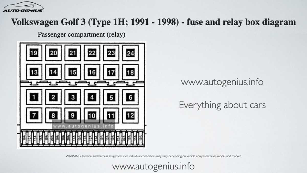 1994 4runner fuse box diagram