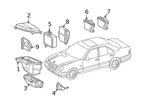 1996 mercedes s420 fuse box diagram