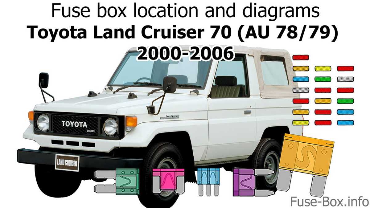 1979 toyota sr5 fuse box diagram
