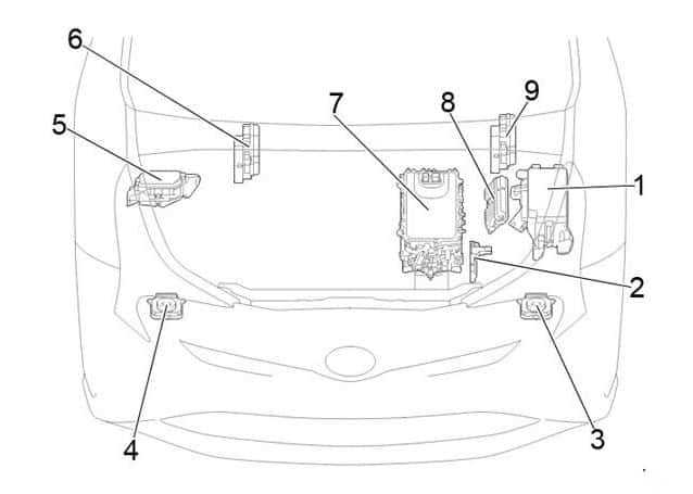 2018 prius fuse box diagram