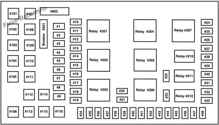 2011 ford f550 fuse panel diagram