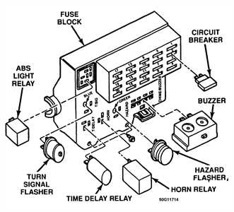 2002 dodge dakota fuse diagram