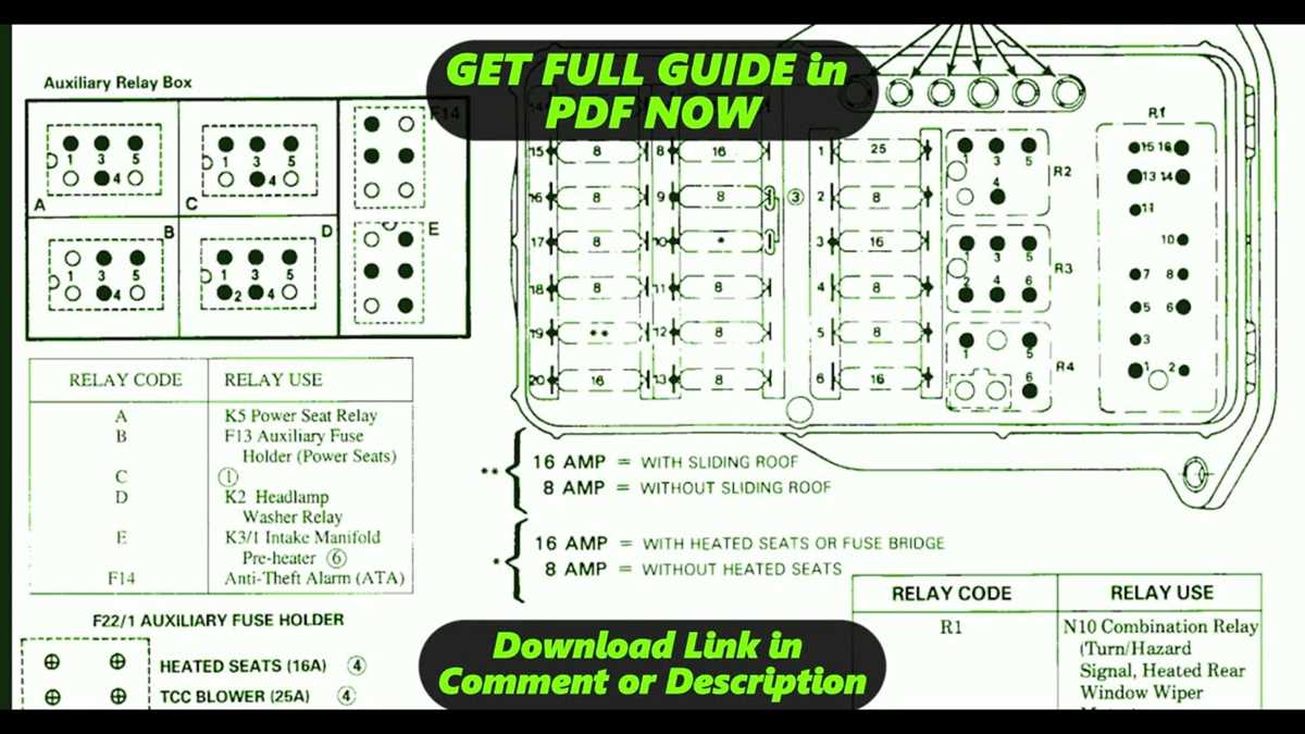 2002 mercedes clk 320 fuse box diagram
