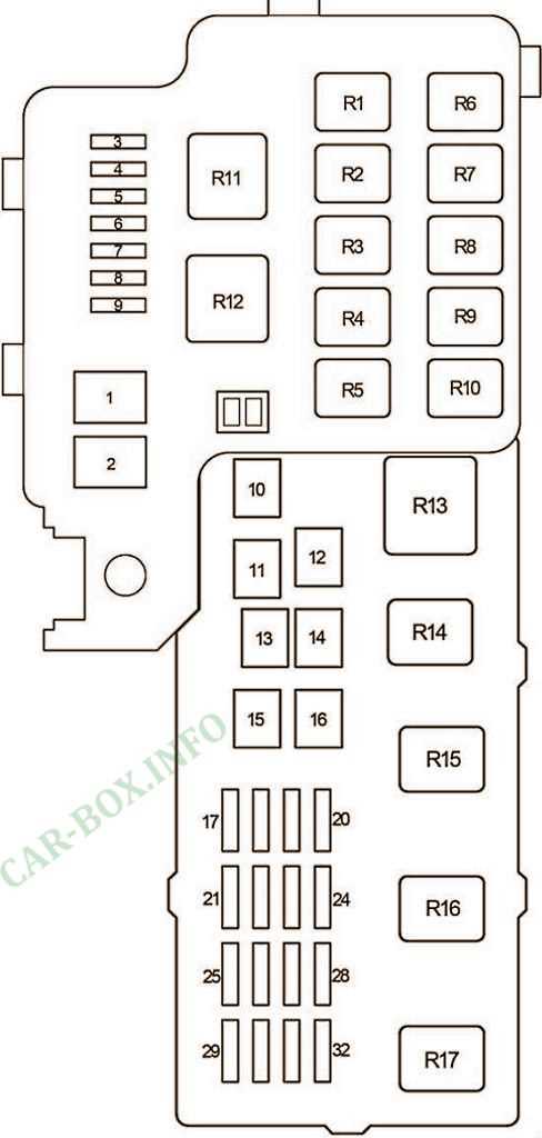 toyota camry 2001 fuse box diagram