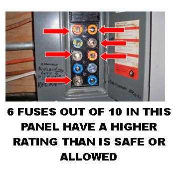 mazda b3000 fuse panel diagram
