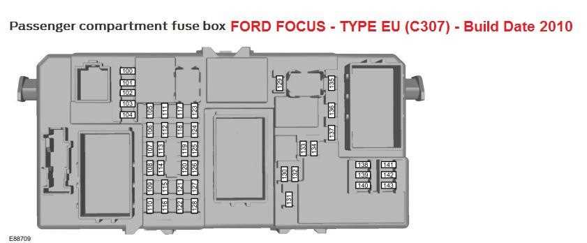 focus 2011 fuse box diagram