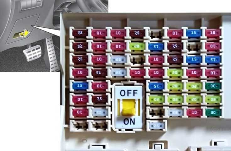 kia sportage 2014 fuse box diagram